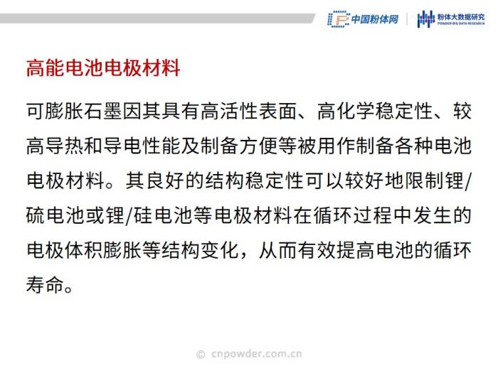 50页PPT了解可膨胀石墨材料