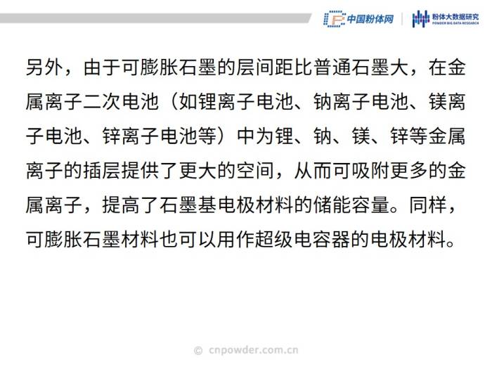 50页PPT了解可膨胀石墨材料