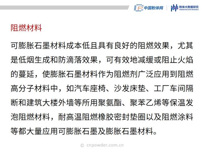 50页PPT了解可膨胀石墨材料