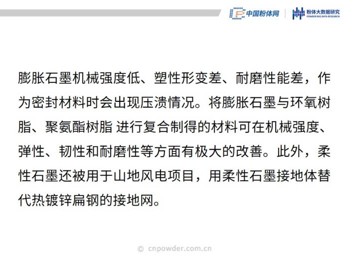 50页PPT了解可膨胀石墨材料