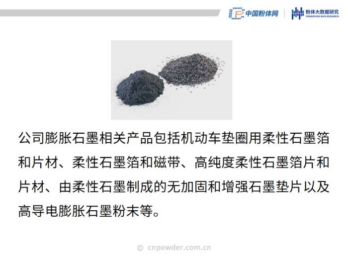 50页PPT了解可膨胀石墨材料