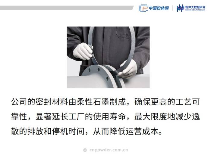 50页PPT了解可膨胀石墨材料