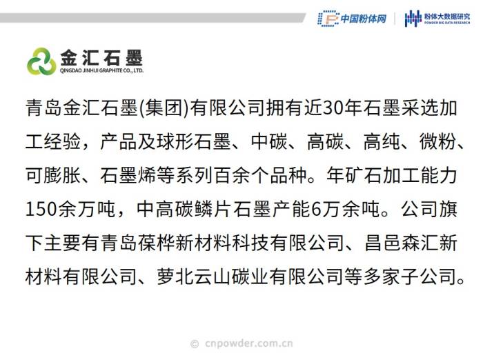 50页PPT了解可膨胀石墨材料