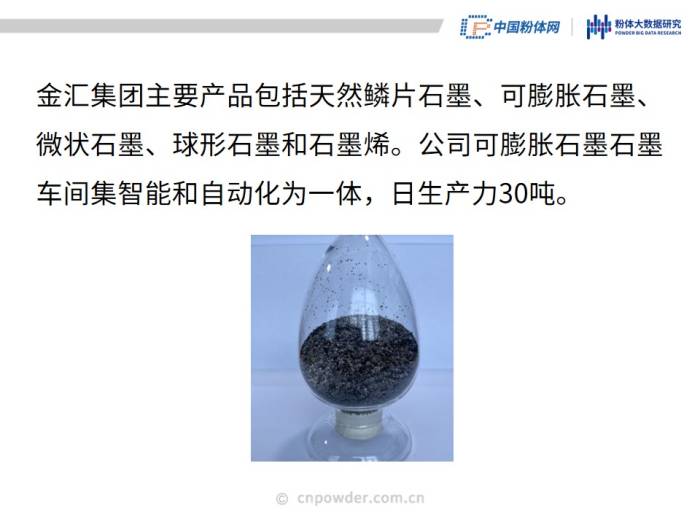 50页PPT了解可膨胀石墨材料