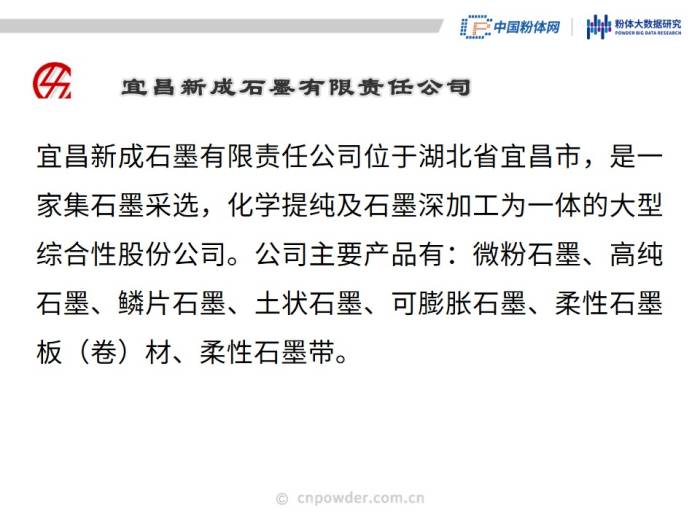 50页PPT了解可膨胀石墨材料