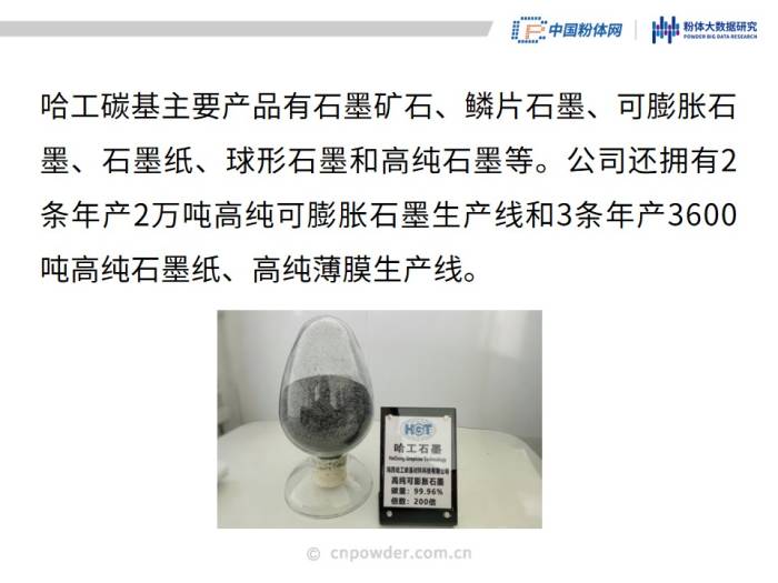 50页PPT了解可膨胀石墨材料