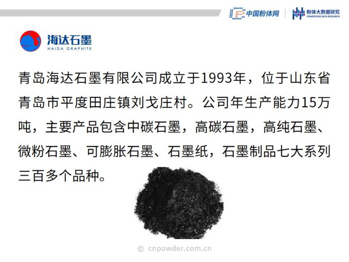 50页PPT了解可膨胀石墨材料