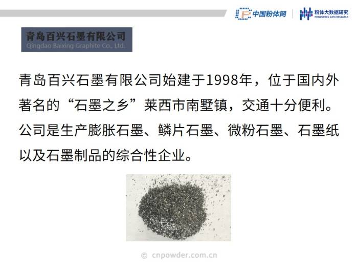 50页PPT了解可膨胀石墨材料