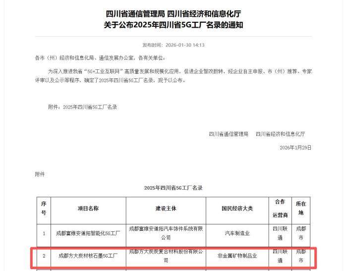石墨产业周报：龙头募资扩产；日澳共建石墨供应链